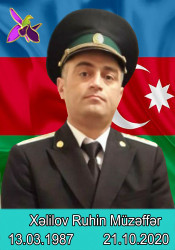 Vətən müharibəsi şəhidləri